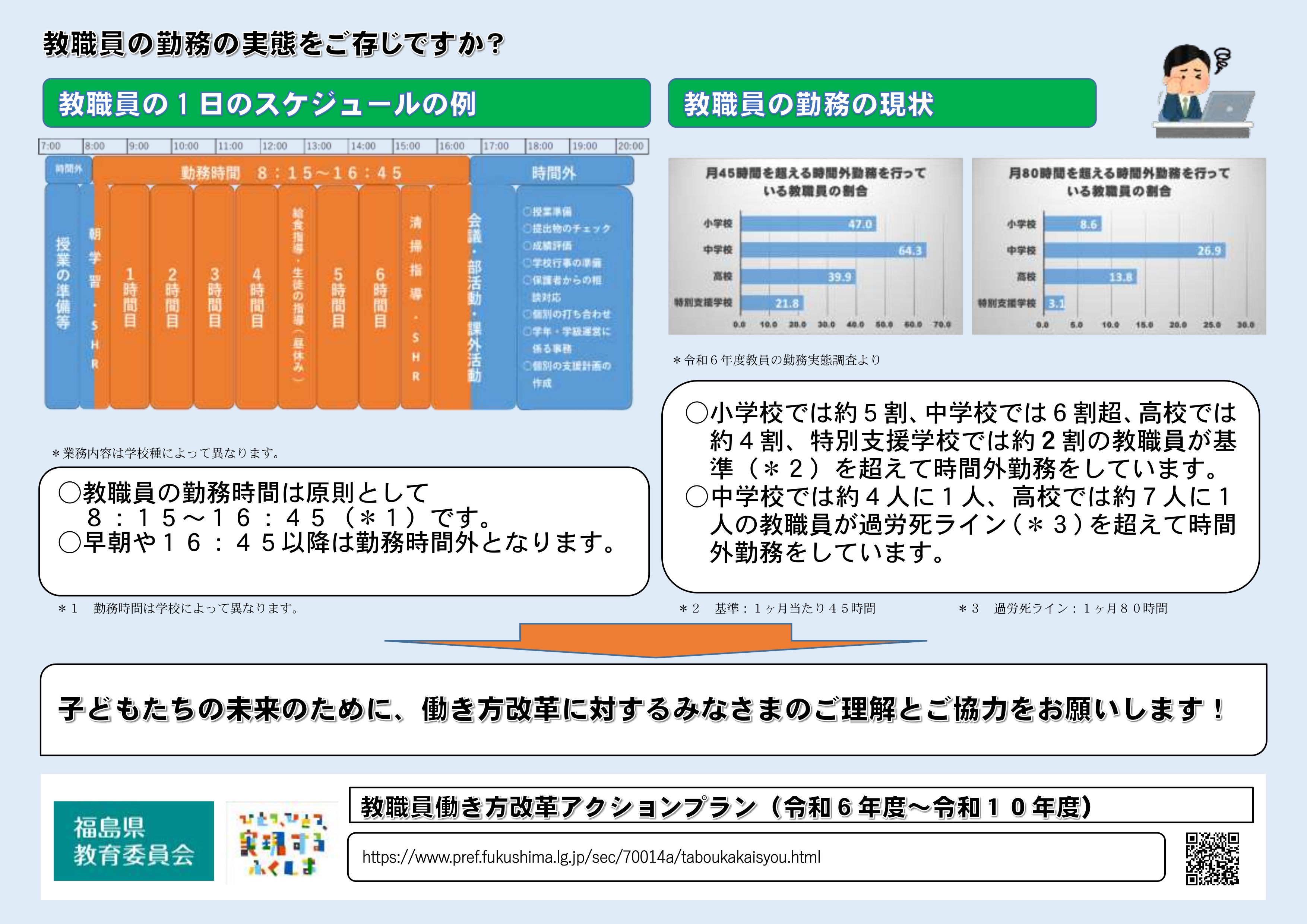 ①_2教職員の働き方改革_保護者及び地域のみなさまへ